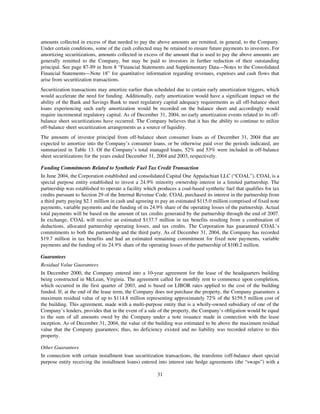 capital one  Annual Report2004