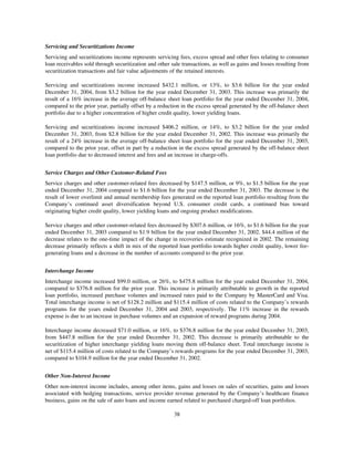 capital one  Annual Report2004