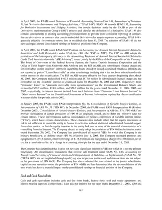 capital one  Annual Report2004