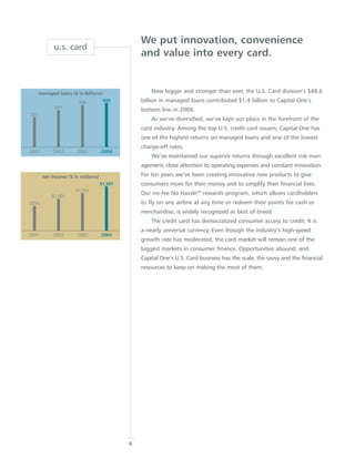 capital one  Annual Report2004