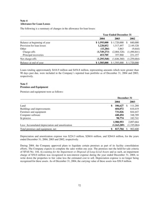capital one  Annual Report2004