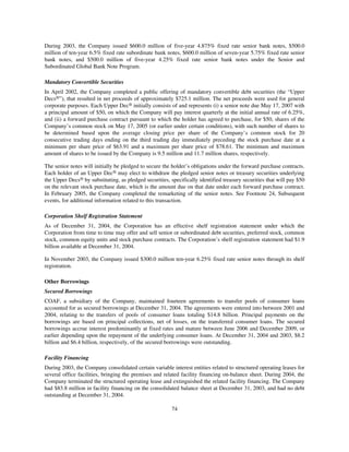 capital one  Annual Report2004