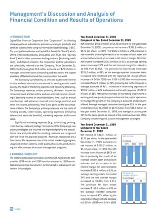 capital one  Annual Report2000