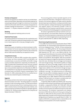 capital one  Annual Report2000