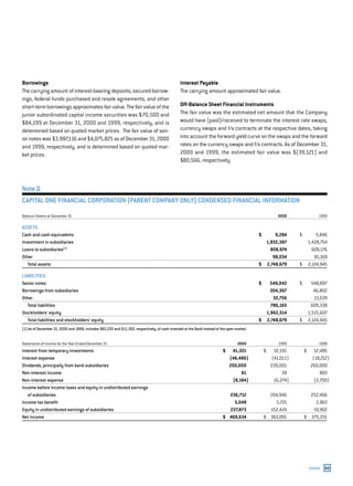 capital one  Annual Report2000