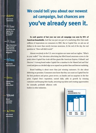 capital one  Annual Report2001