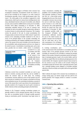 capital one  Annual Report2001
