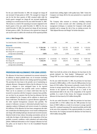 capital one  Annual Report2001