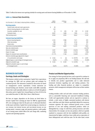 capital one  Annual Report2001