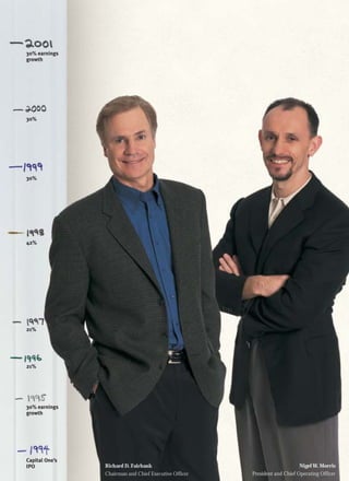 capital one  Annual Report2001