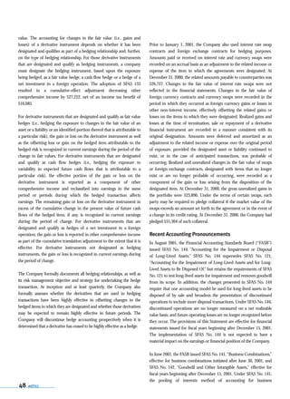 capital one  Annual Report2001