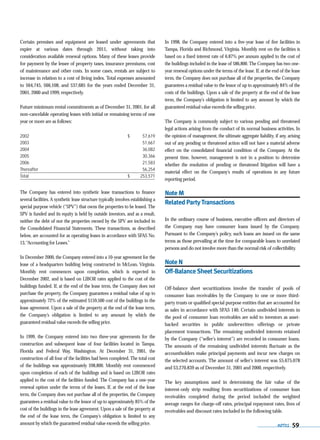 capital one  Annual Report2001