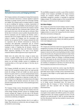 capital one  Annual Report2001