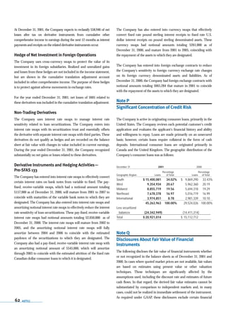 capital one  Annual Report2001