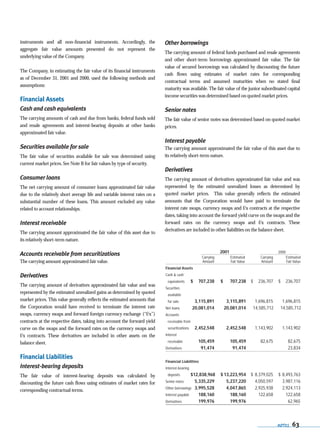 capital one  Annual Report2001