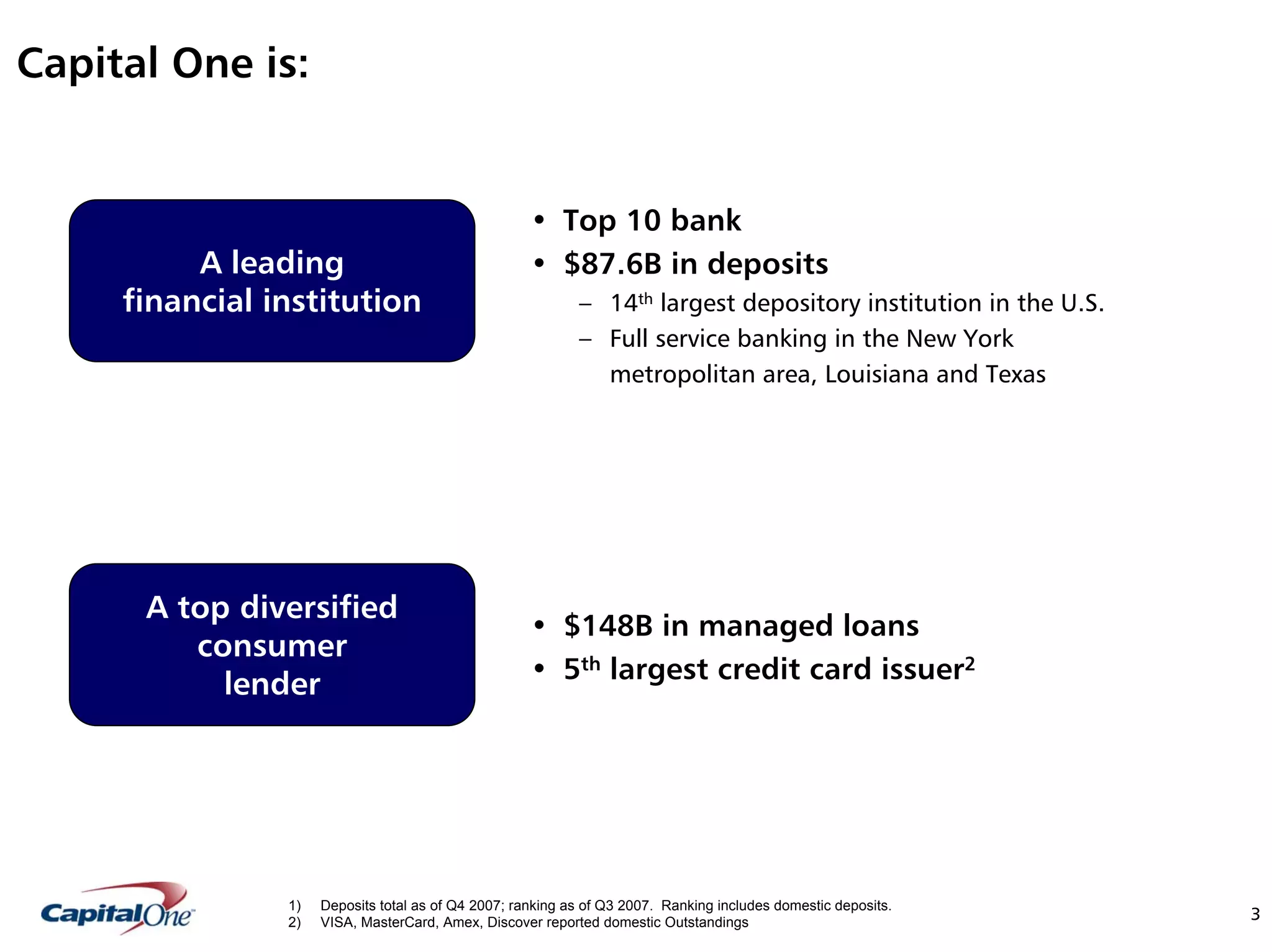capital one Keefe, Bruyette & Woods, Inc. Diversified Financial Services Conference Presentation