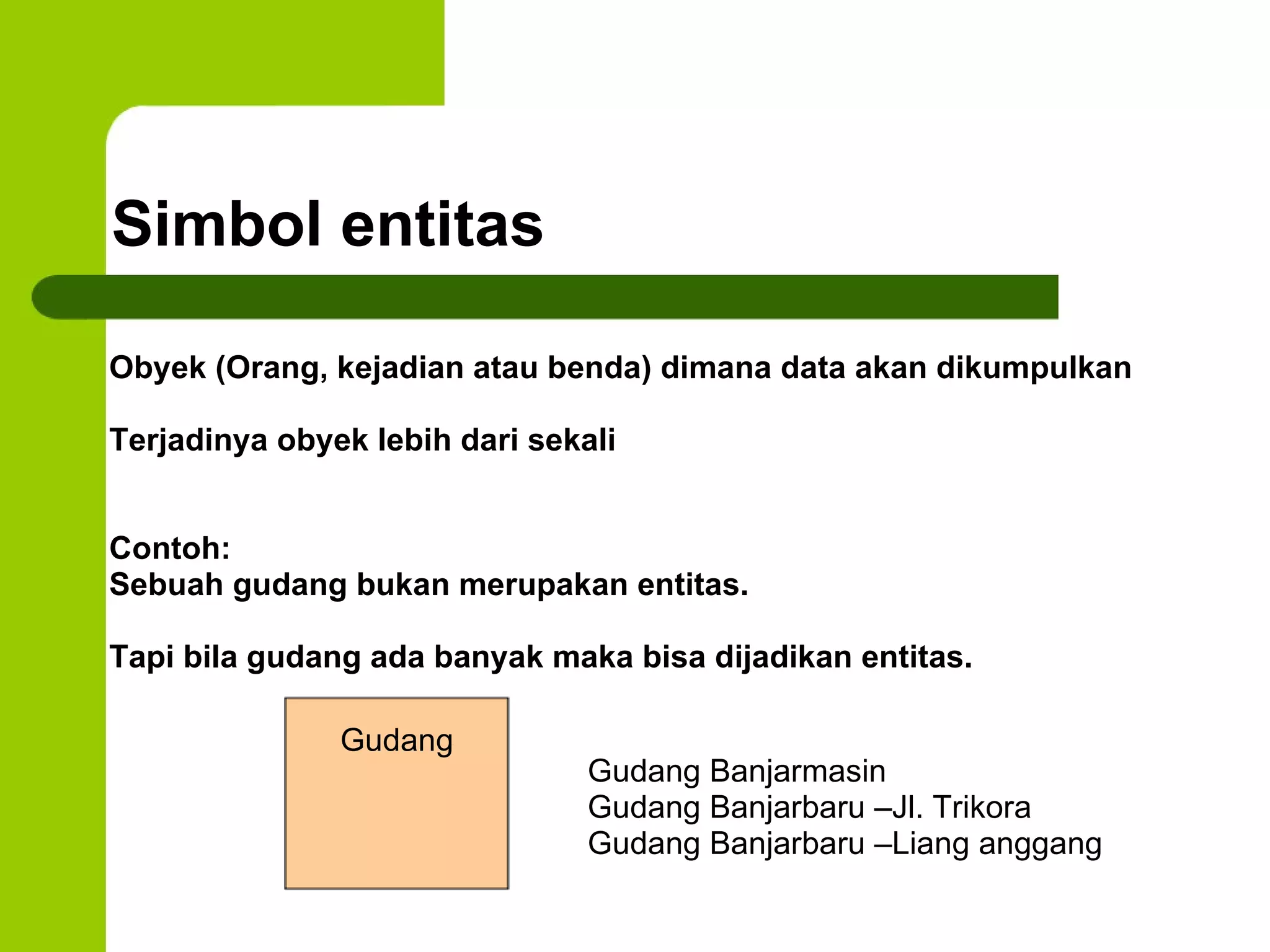 Simbol entitas Obyek (Orang, kejadian atau benda) dimana data akan dikumpulkan Terjadinya obyek lebih dari sekali Contoh: Sebuah gudang bukan merupakan entitas. Tapi bila gudang ada banyak maka bisa dijadikan entitas. Gudang Gudang Banjarmasin Gudang Banjarbaru –Jl. Trikora Gudang Banjarbaru –Liang anggang 