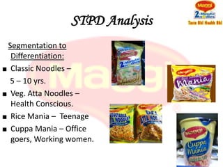 STPD Analysis
 Segmentation to
  Differentiation:
■ Classic Noodles –
  5 – 10 yrs.
■ Veg. Atta Noodles –
  Health Conscious.
■ Rice Mania – Teenage
■ Cuppa Mania – Office
  goers, Working women.
 