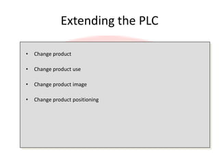 Extending the PLC

•   Change product

•   Change product use

•   Change product image

•   Change product positioning
 