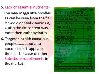 5. Lack of essential nutrients-
  The new maggi atta noodles
   as can be seen from the fig.
   lacked essential vitamins A,
   C,also the fat content was
   more then carbohydrates
6. Targeted health conscious
   people…………but atta
   noodle didn’t appealed
   them……because of other
   Substitute supplements in
   the market
 