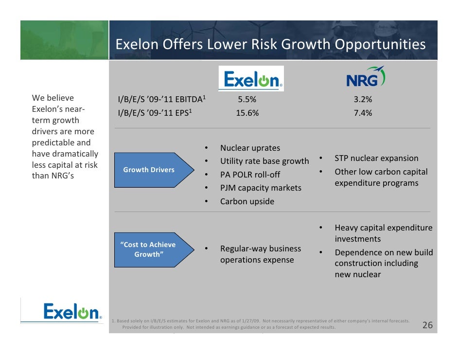 Exelon rate credit