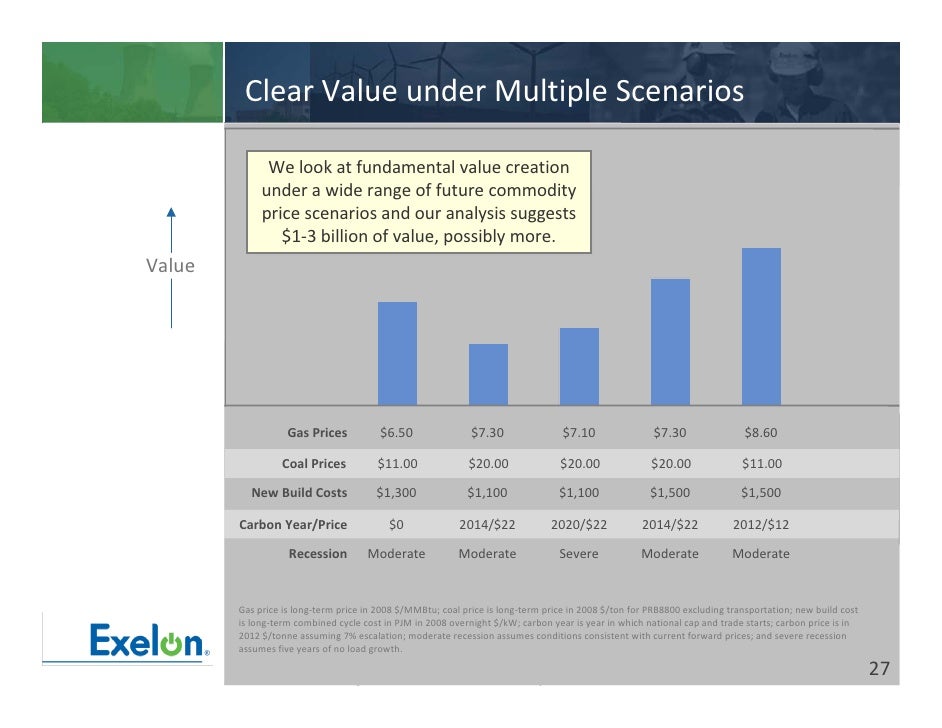 Exelon rate credit