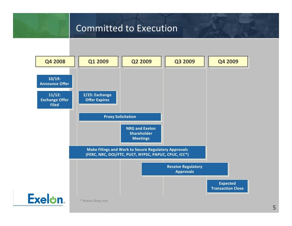 Who makes exelon