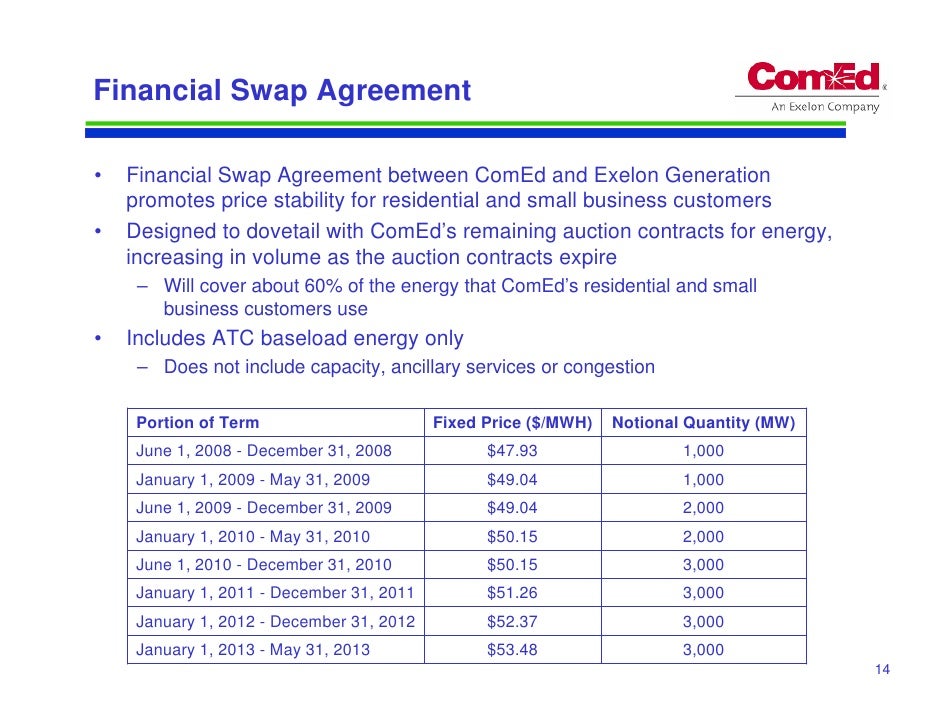 Exelon shareholder services