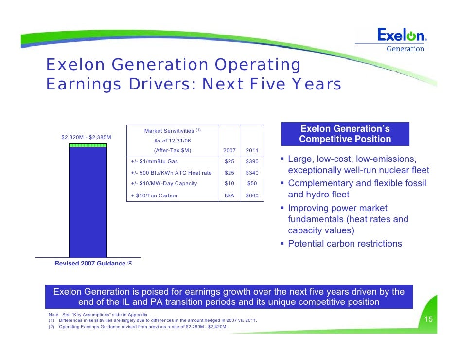 Exelon pension plan