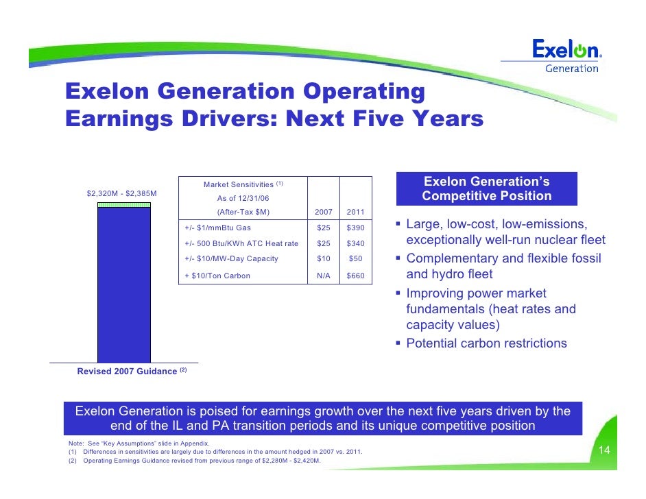 Exelon generation company