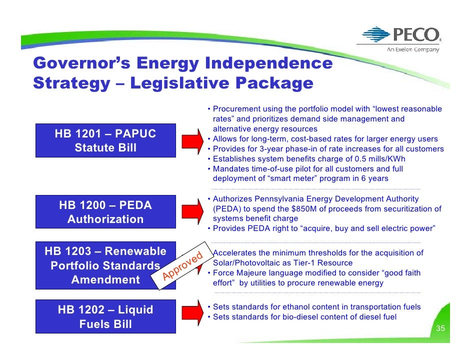 Exelon Benefits Package