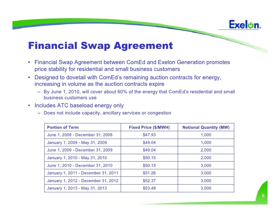 Exelon generation llc