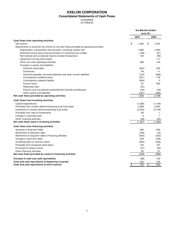 Exelon preferred stock