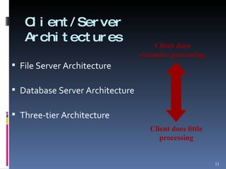 Client Server Architecture1 | PPT
