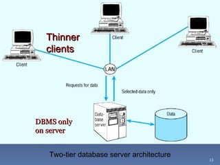 Client Server Architecture1 | PPT