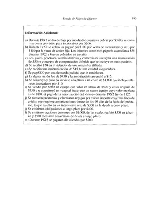 Es/oc/o cíe Flujos’ (le E/ártico                       ¡93



Información Adicional:

a) Durante 19X2 se dio de baja por incobrable cuentas a cobrar por $350 y se cons-
     tituyó una provisión para incobrables por $200.
b) Durante 1 9X2 se cobró un pagaré por $100 por venta de mercaderías y otro por
     $150 por la venta de activo fijo. Los intereses sobre esos pagarés ascendían a $55
     durante 1 9X2 y fueron cobrados en ese ano.
c) Los gastos generales, administrativos y comerciales incluyen una acumulación
     de $50 en concepto de compensación diferida que se incluye en otros pasivos.
d) Se recibió $20 en dividendos de una compañía afiliada.
e) Se recibió una indemnización de $15 de una entidad aseguradora.
f) Se pagó $30 por una demanda judicial que le entablaran.
g) La depreciación fue de $430 y la amortización ascendió a $15.
h) Se construyó y puso en servicio una planta a un costo de $1000 que incluye inte-
     reses intercalares por $10.
 i) Se vendió por $600 un equipo con valor en libros de $520 y costo original de
    $750 y se constituyó un «capital lease» por un nuevo equipo cuyo valor en plaza
    es de $850. el pago de la amortización del ~<lease» urante 19X2 fue de $125.
                                                          d
j) Se tomaron préstamos y efectuaron repagos por varios importes bajo una línea de
    crédito que requiere amortizaciones dentro de los 60 días de la fecha del présta-
    mo, lo que resultó en un incremento neto de $300 en la deuda a codo plazo.
j) Se emitieron obligaciones a largo plazo por $400.
1) Se emitieron acciones comunes por $1.000, de las cuales recibió $500 en efecti-
    so y $500 mediante conversión de deuda a largo plazo.
m) Durante 19X2 se pagaron dividiendos por $200.
 