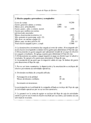 Estado de Flajos de Efectivo                                  95



2. Efectivo pagado a proveedores y a empleados:

Costo de ventas                                                              10.290
Gastos generales admin. y comerc.                           1.890
Menos prov. p¡incobrables                                   (200)      (a)
Gastos grales., adm. y comere. monet.                                         1.690
Ajustes por cambios en cuentas
patrimoniales asociadas:
Menos disminución inventarios (1)                                             (205)
Más aumento en gastos pag. antic. (2)                                             25
Más dism. en cuentas a pagar (3)                                                250
Menos aum. en otros pasivos (4)                                                 (50) (c)
Total efectivo pagado a prov. y empí.                                        12.000

1) La disminución n inventarios fue cargada al costo de ventas. Al no requerir sali-
da de efectivo en el período se deduce de los gastos para determinar el flujo de caja.
2) El incremento en gastos pagados por adelantado resultó de un pago en efectivo
no cargado a resultados. Se agrega a gastos para determinar el flujo de caja.
3) El decremento en cuentas a pagar requirió un pago en efectivo que no afectó a
resultados. Se agregó a los gastos para determinar el flujo de caja.
4) Acumulación de un gasto que no requcinió salida de caja. Se deduce de gastos
para determinar el flujo de caja.

3. Por no ser items monetarios, la depreciación y la amortización se excluyen del
efectivo proveniente de actividades operativas.

4. Dividendos recibidos de compañfa afiliada:

   Participación en la utilidad                               45
   Menos dividiendos recibidos                                20 (d)

   Incremento en ínversmones                                  25

La paiticipación en la utilidad de la compañía afiliada se excluye del flujo de caja
de actividades operativas por mio ser un item monetario.

5. La ganancia en la venta de equipo se excluye del flujo de caja de actividades
oprativas por no ser el total en efectivo recibido por esa venta y por tratarse de una
actividad de inversión.
 
