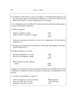 98                                 Carlos A. Mc¡nus



6. El interés recibido ($55) es igual al que figura en el Estado de Resultados por lo
   que no hay que ajustar la acumulación efectuada. La información Adicional (b)
   indica que el intemés se cobró conjuntamente con el pagaré.

7. Las indemnizaciones recibidas ($15) coinciden con las del Estado de Resultados.
Ver (e) en Información Adicional.

8. Intereses pagados:

     lnteíeses cargados a gastos                         $235
     Menos aumento en intereses a pagar                   (15)
                                                         $220

     El gasto en concepto de intereses es neto dc los capitalizados. Ver Informacion
     Adicional (íi).
9. El pago por arreglo judicial coincide con cl del Estado de Resultados. Vem’ Infor-
     mación Adicional (Q.

10. Pago dc impuesto a la renta:

     Provisión p/impuesto ala renta                      $510
     Más dism. en impuesto a pagar                         25
                                                         $535

     Menos aumento en imp. diferido
      a pagar                                            (150)
                                                          $385

Cómpusto y clasificación de flujos de caja provenientes dc actividades de inversión
y financteras e identificación de transacciones nomonetanias correspondientes a las
mismas.

II. Cambio en documentos a cobrar (b):

     Cobro de pagaré por venta de mcrcad.                $100 (operativo)
     Idem, por venta de activo fijo                       150 (inversión)
     Disminución en doc. a cobrar                        $250
 