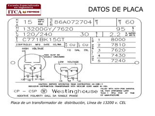 DATOS DE PLACA
Placa de un transformador de distribución, Línea de 13200 v. CEL
 
