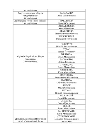 №1079 (додаток) | PDF