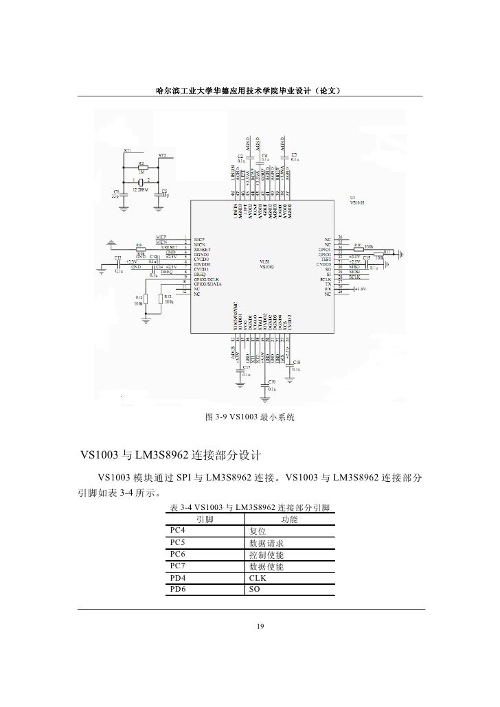 网络收音机 毕业论文 网络收音机 毕业论文
