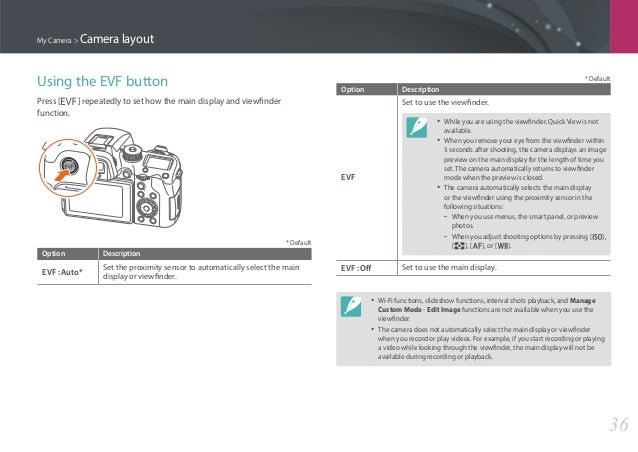 Samsung NX1 User Manual