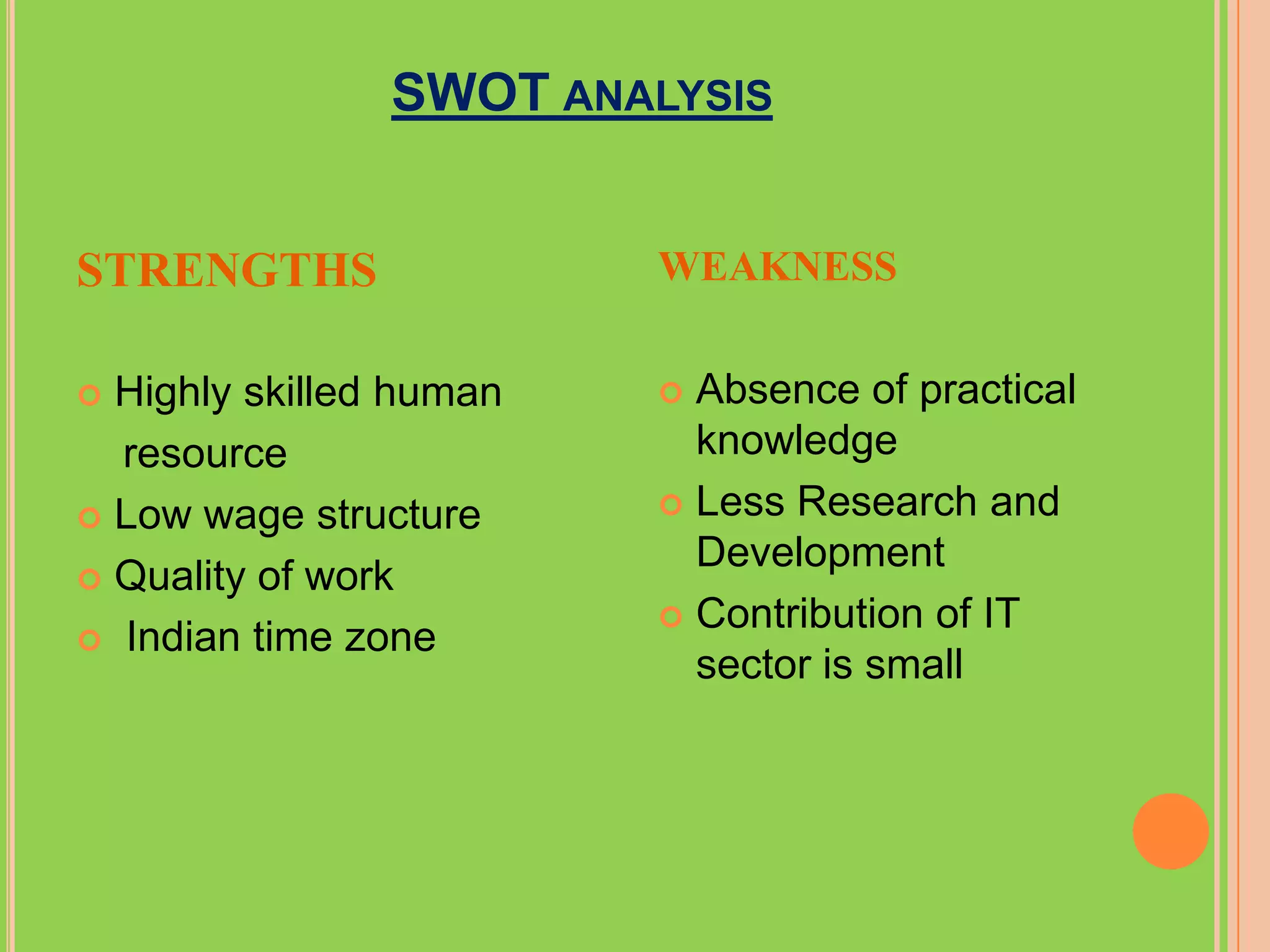 SWOT ANALYSIS


STRENGTHS                WEAKNESS

 Highly skilled human    Absence of practical
  resource                 knowledge
 Low wage structure      Less Research and
                           Development
 Quality of work
                          Contribution of IT
 Indian time zone
                           sector is small
 