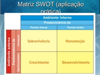 Matriz SWOT (aplicaçãoMatriz SWOT (aplicação
prática)prática)
 