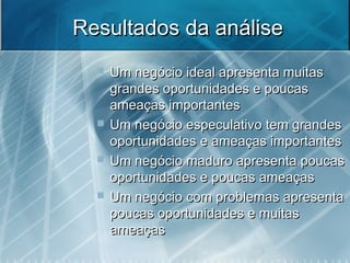 Resultados da análiseResultados da análise
 Um negócio ideal apresenta muitasUm negócio ideal apresenta muitas
grandes oportunidades e poucasgrandes oportunidades e poucas
ameaças importantesameaças importantes
 Um negócio especulativo tem grandesUm negócio especulativo tem grandes
oportunidades e ameaças importantesoportunidades e ameaças importantes
 Um negócio maduro apresenta poucasUm negócio maduro apresenta poucas
oportunidades e poucas ameaçasoportunidades e poucas ameaças
 Um negócio com problemas apresentaUm negócio com problemas apresenta
poucas oportunidades e muitaspoucas oportunidades e muitas
ameaçasameaças
 