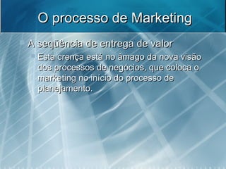 O processo de MarketingO processo de Marketing
 A seqüência de entrega de valorA seqüência de entrega de valor
 Esta crença está no âmago da nova visãoEsta crença está no âmago da nova visão
dos processos de negócios, que coloca odos processos de negócios, que coloca o
marketing no início do processo demarketing no início do processo de
planejamento.planejamento.
 