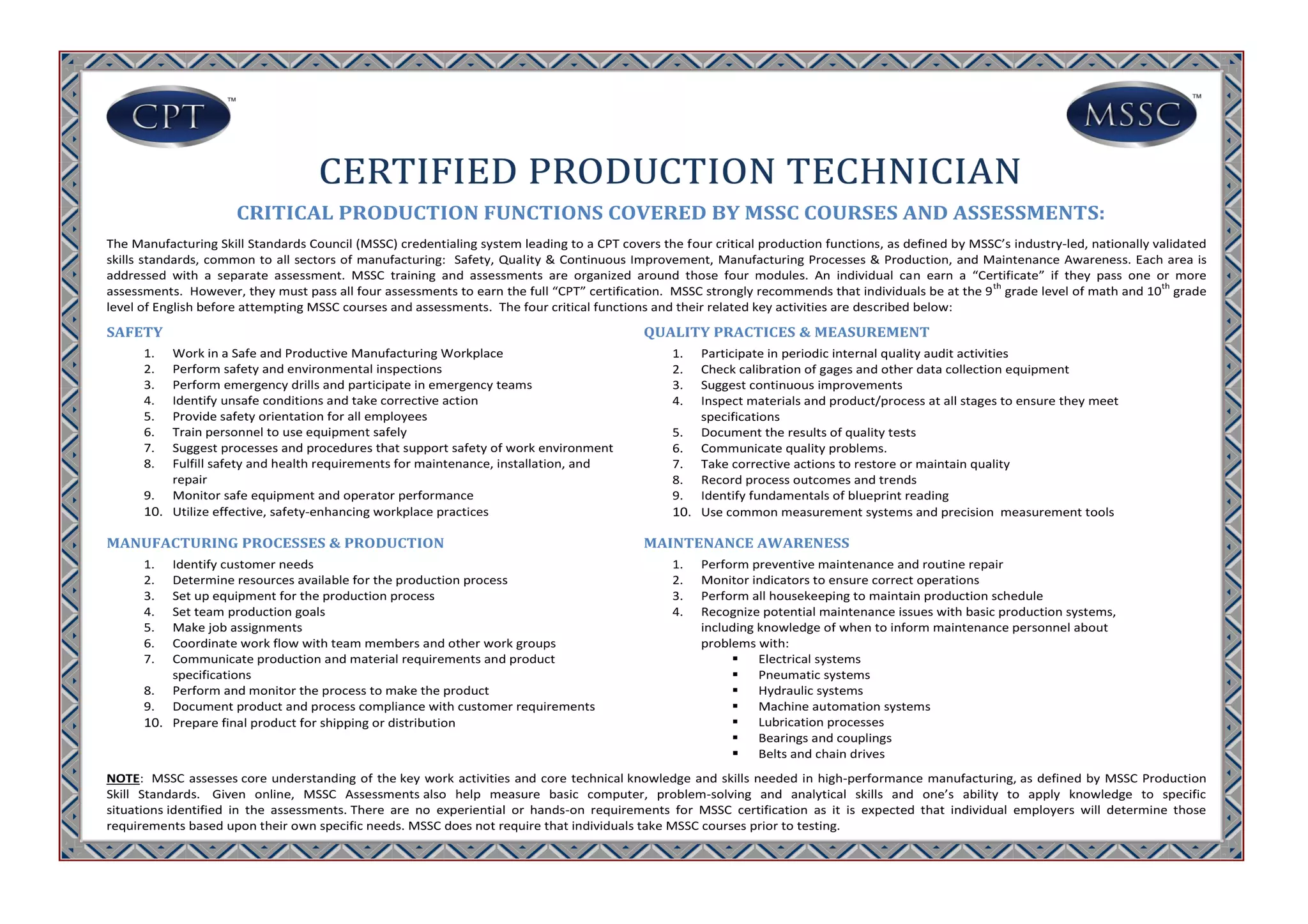 MSSC CPT Cert