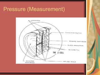 Pressure (Measurement)
 
