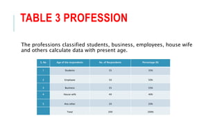 (107) digital marketing emerging trends