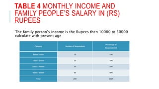 (107) digital marketing emerging trends